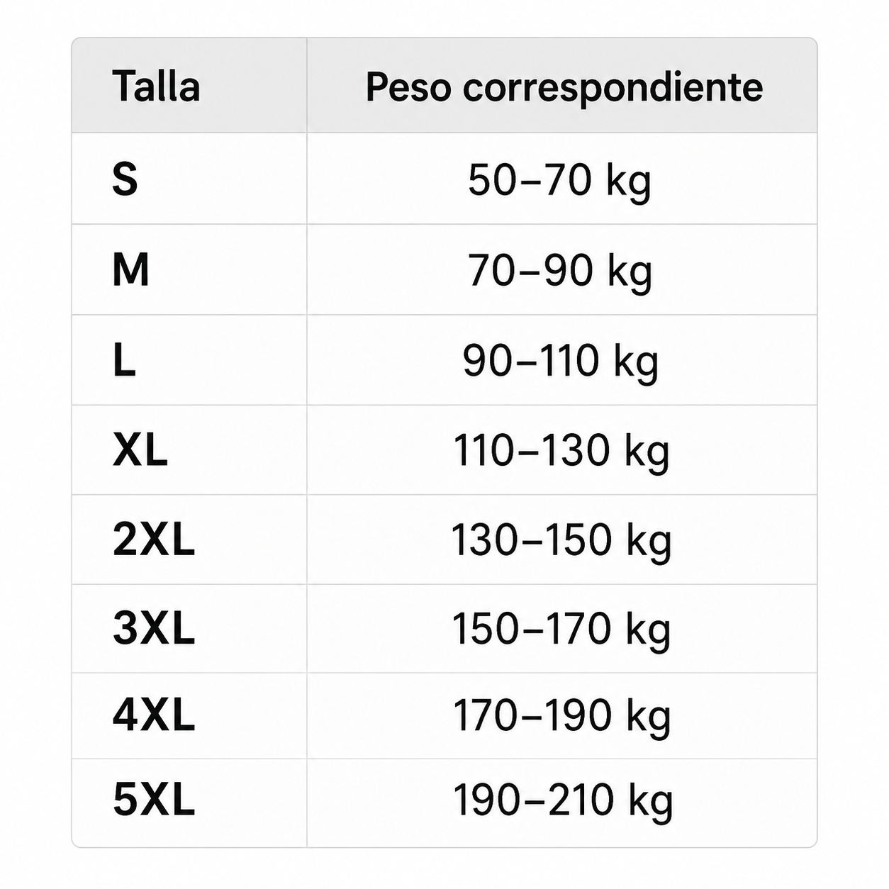 CoreFit™ - Luzca más delgado, firme y seguro