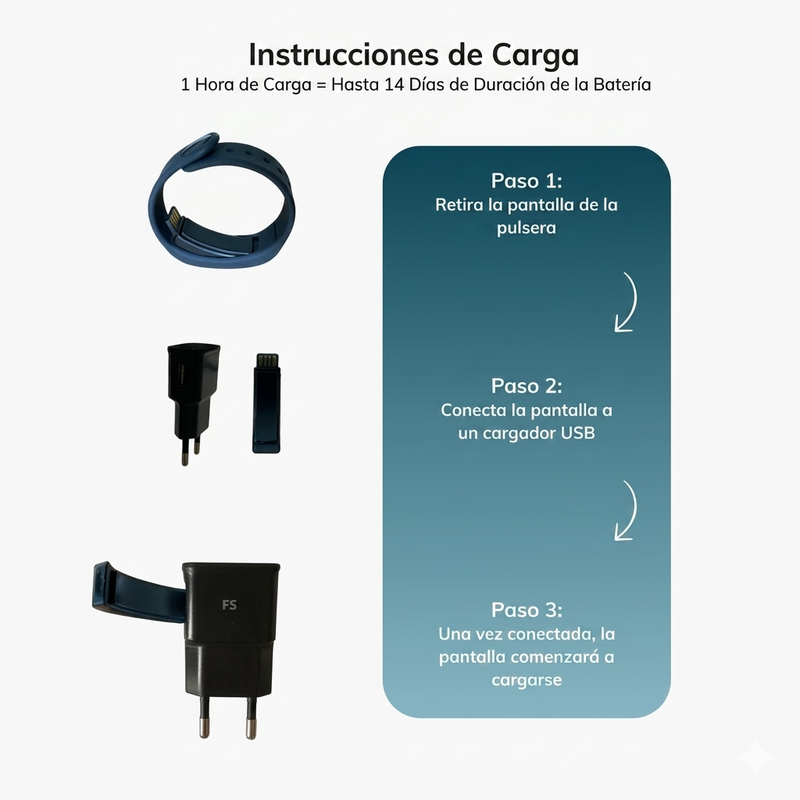 NOCTIX™